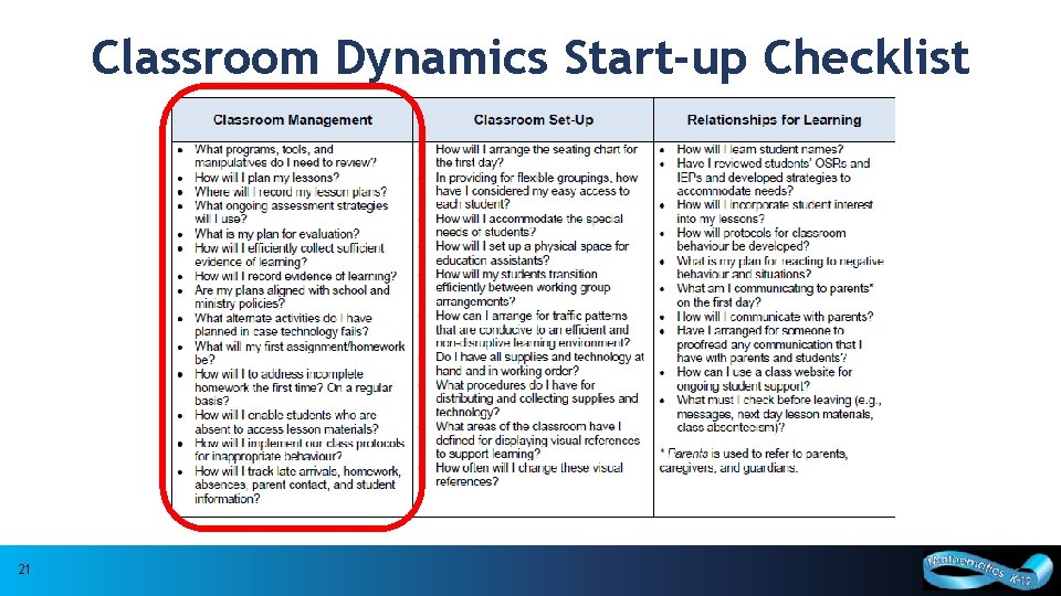 Classroom Dynamics Start-up Checklist 21 21 