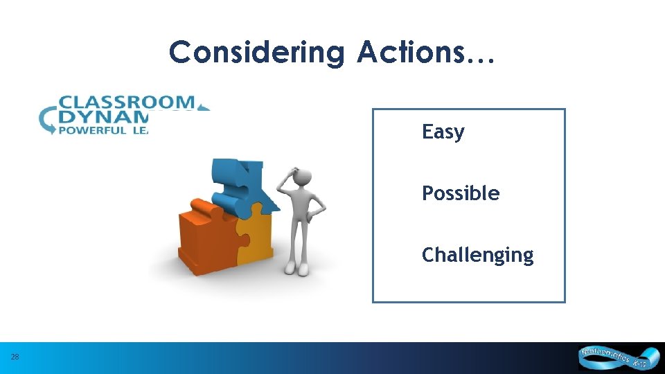 Considering Actions… Easy Possible Challenging 28 28 