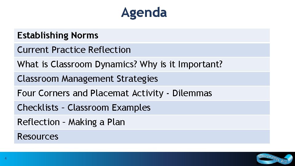 Agenda Establishing Norms Current Practice Reflection What is Classroom Dynamics? Why is it Important?