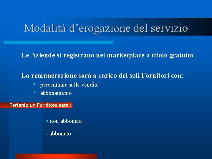 Modalità d’erogazione del servizio Le Aziende si registrano nel marketplace a titolo gratuito La