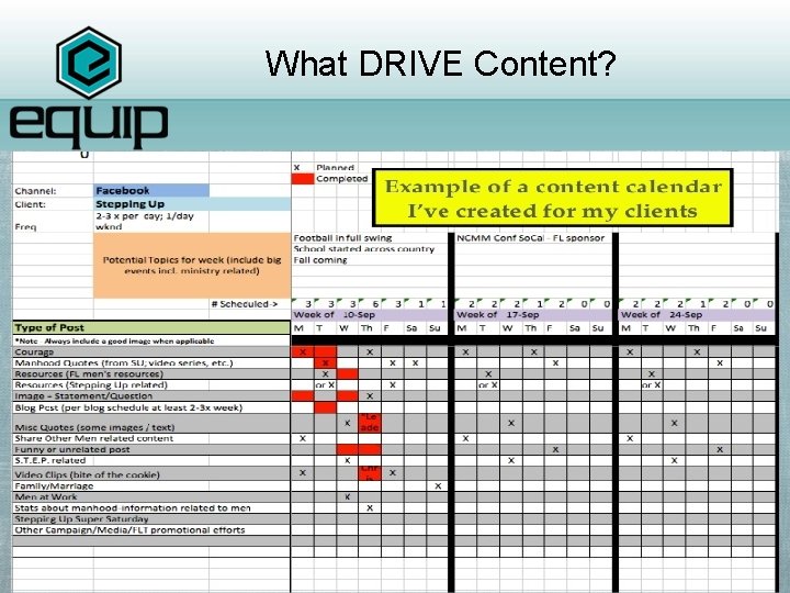 What DRIVE Content? • Why do you do what you do? • What do