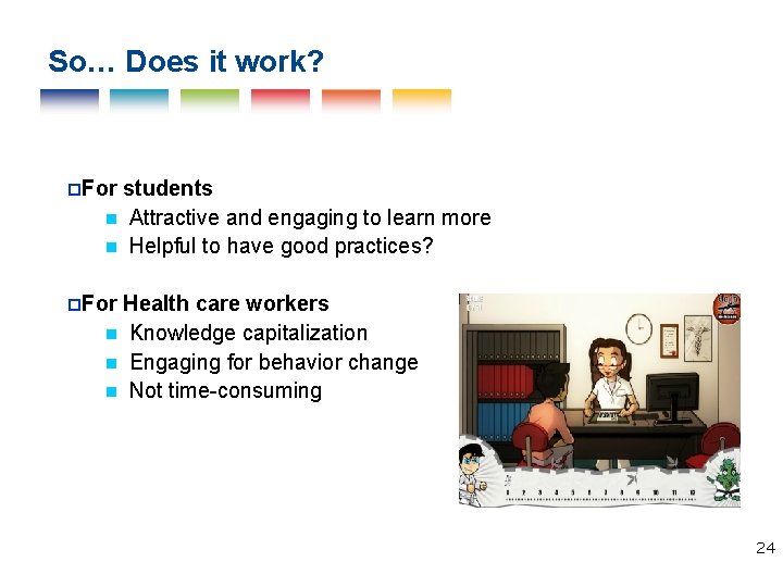 So… Does it work? For students Attractive and engaging to learn more Helpful to