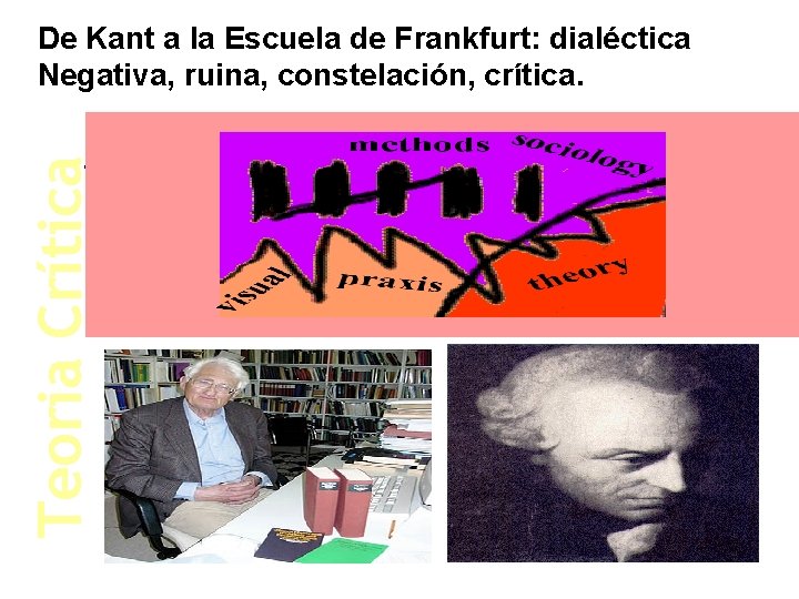 Teoria Crítica De Kant a la Escuela de Frankfurt: dialéctica Negativa, ruina, constelación, crítica.