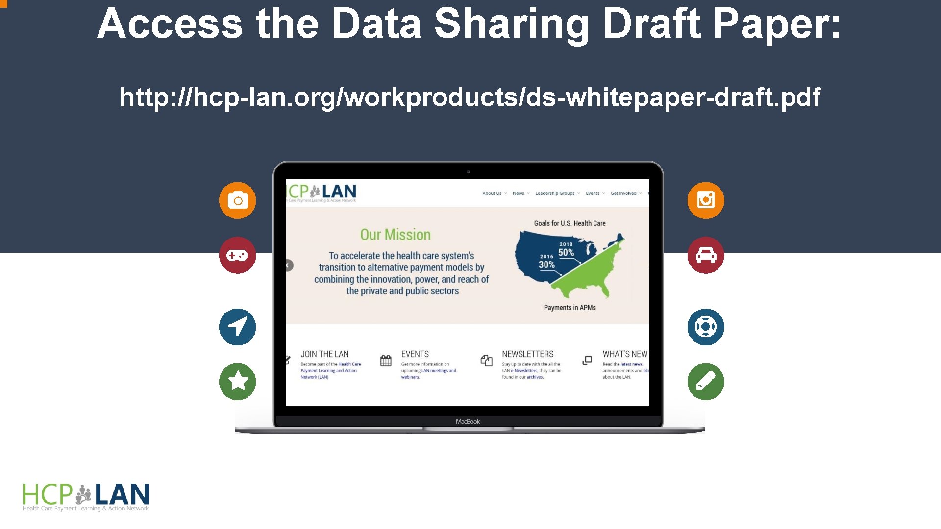 Access the Data Sharing Draft Paper: http: //hcp-lan. org/workproducts/ds-whitepaper-draft. pdf 10 