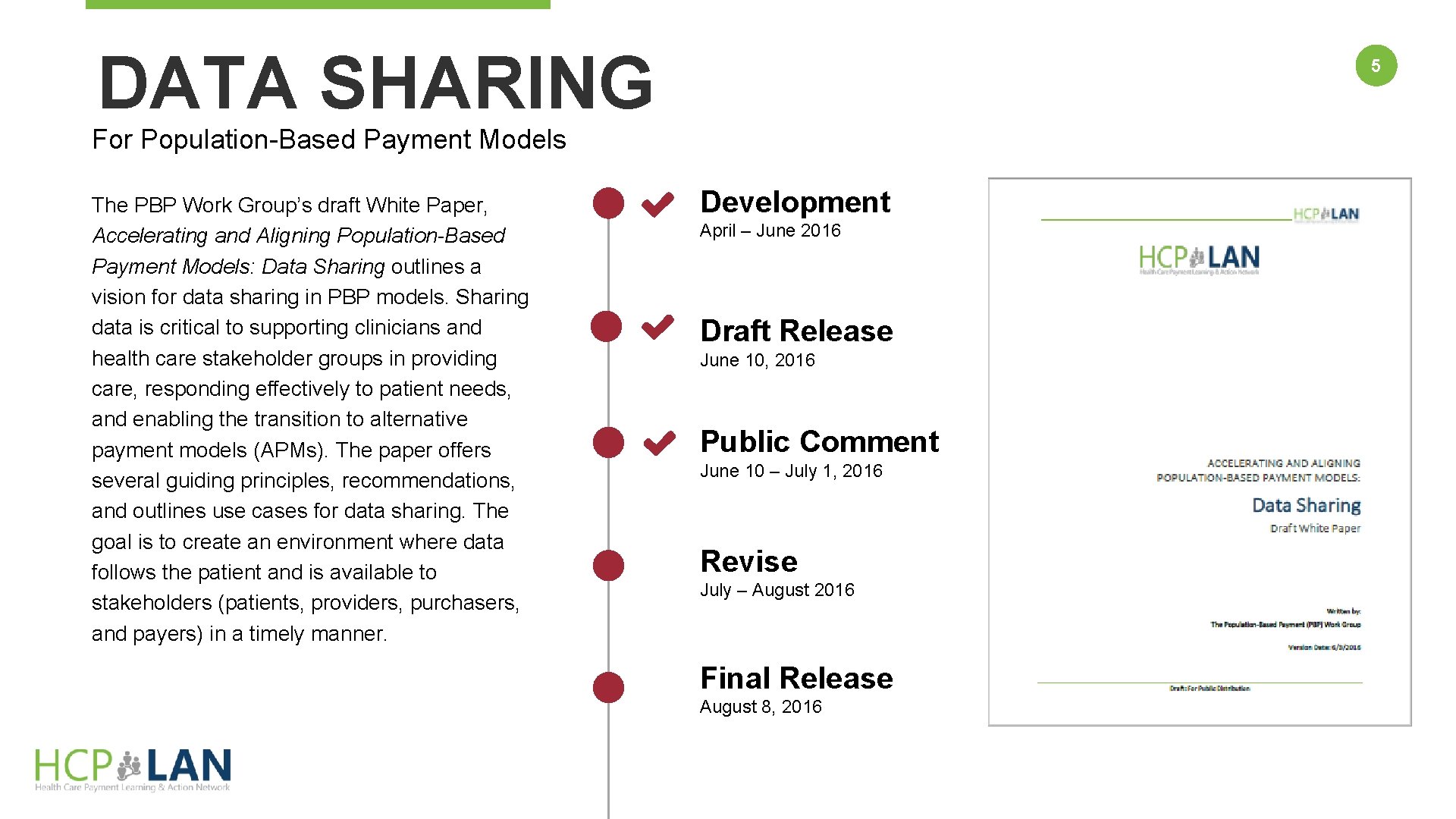DATA SHARING 5 For Population-Based Payment Models The PBP Work Group’s draft White Paper,