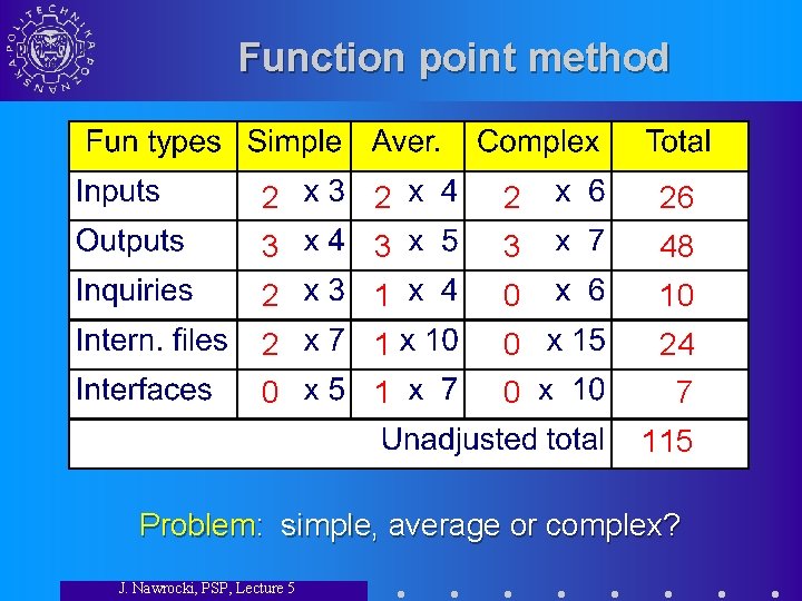 Function point method 2 26 3 3 3 48 2 1 0 10 2