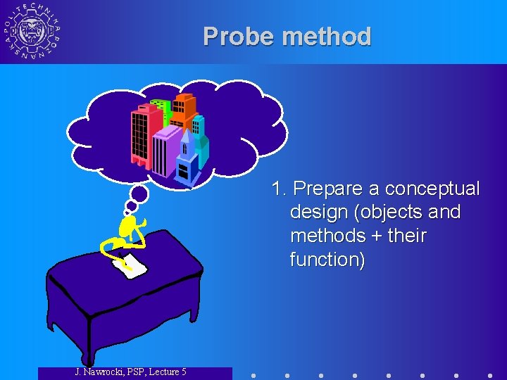 Probe method 1. Prepare a conceptual design (objects and methods + their function) J.