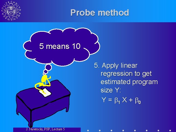 Probe method 5 means 10 5. Apply linear regression to get estimated program size