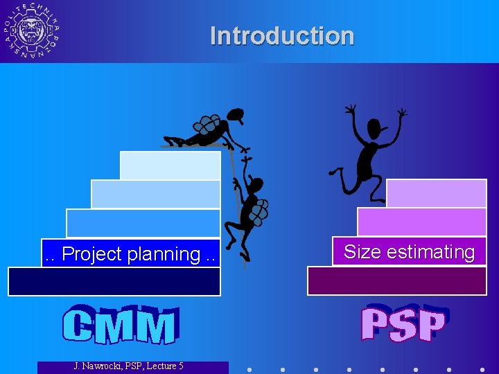Introduction . . Project planning. . J. Nawrocki, PSP, Lecture 5 Size estimating 