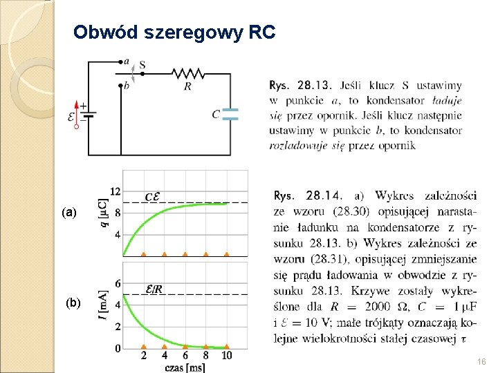 Obwód szeregowy RC (a) (b) 16 