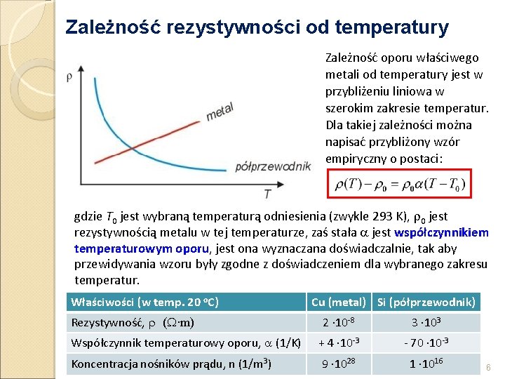 Zależność rezystywności od temperatury Zależność oporu właściwego metali od temperatury jest w przybliżeniu liniowa