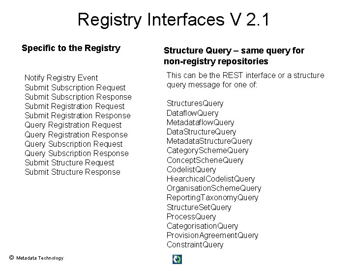 Registry Interfaces V 2. 1 Specific to the Registry Notify Registry Event Submit Subscription