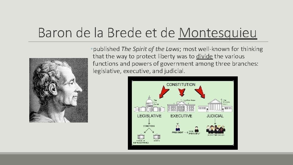 Baron de la Brede et de Montesquieu • published The Spirit of the Laws; Baron de la Brede et de Montesquieu • published The Spirit of the Laws;