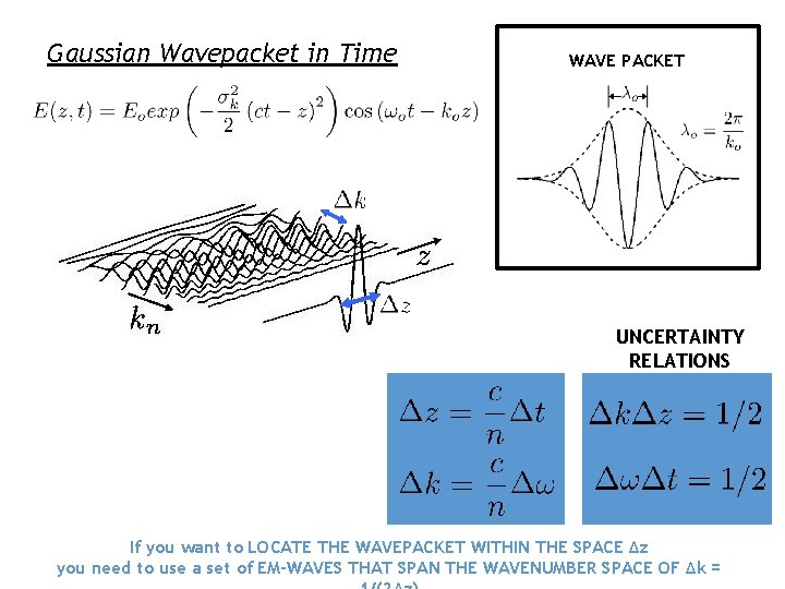 Gaussian Wavepacket in Time WAVE PACKET UNCERTAINTY RELATIONS If you want to LOCATE THE