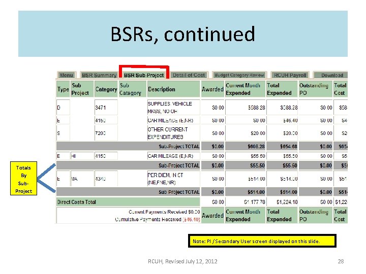 BSRs, continued Totals By Sub. Project Note: PI / Secondary User screen displayed on