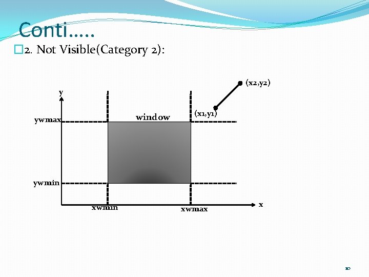 Conti…. . � 2. Not Visible(Category 2): (x 2, y 2) y window ywmax