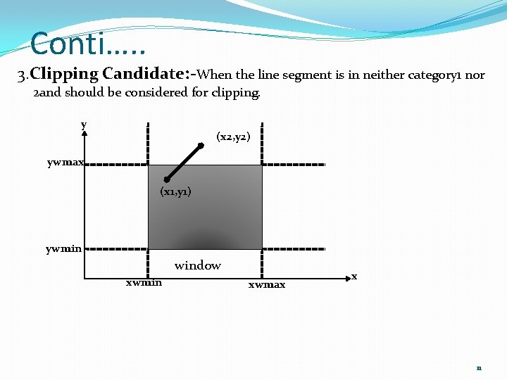 Conti…. . 3. Clipping Candidate: -When the line segment is in neither category 1