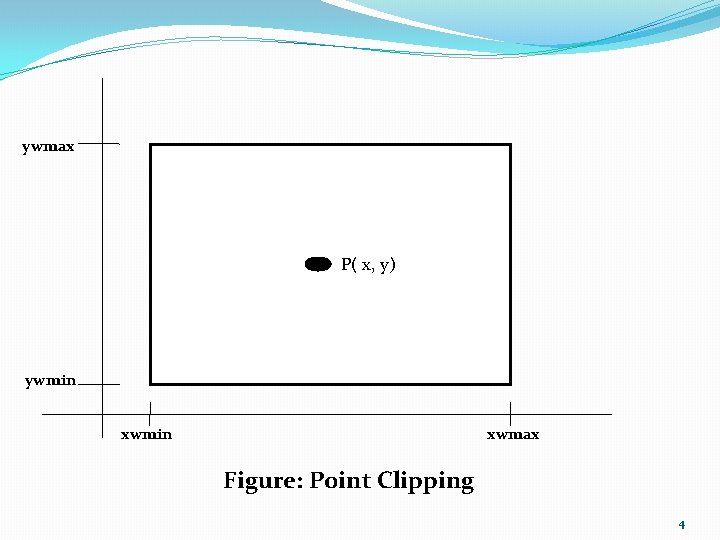 ywmax P( x, y) ywmin xwmax Figure: Point Clipping 4 