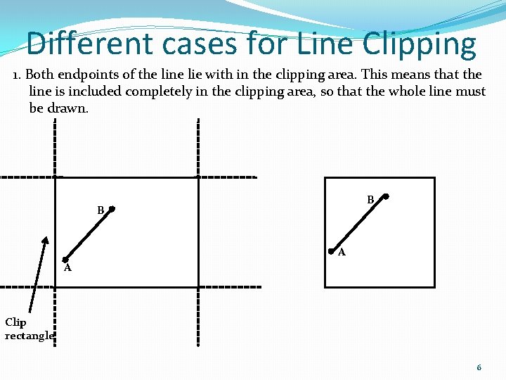 Different cases for Line Clipping 1. Both endpoints of the line lie with in