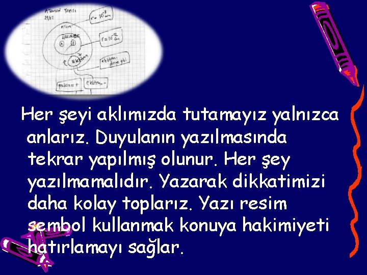 Her şeyi aklımızda tutamayız yalnızca anlarız. Duyulanın yazılmasında tekrar yapılmış olunur. Her şey yazılmamalıdır.