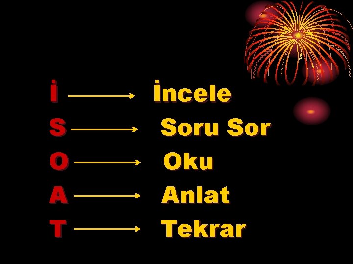 İ S O A T İncele Soru Sor Oku Anlat Tekrar 