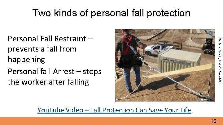Two kinds of personal fall protection Montana Building Industry Association Personal Fall Restraint –