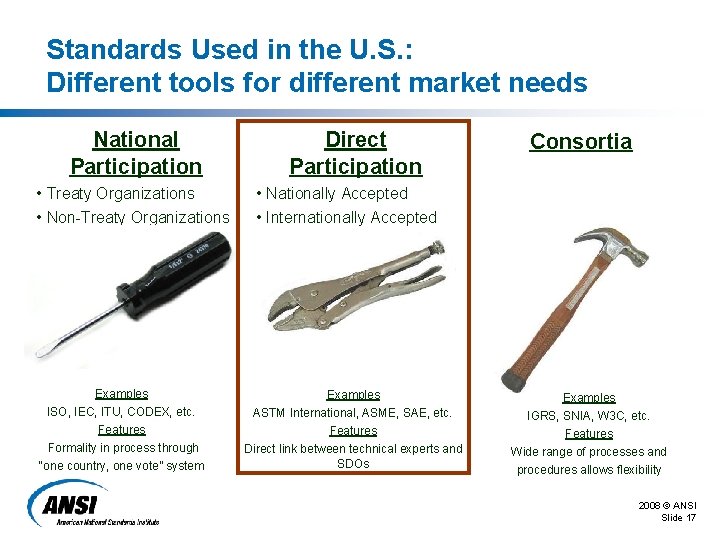 Standards Used in the U. S. : Different tools for different market needs National