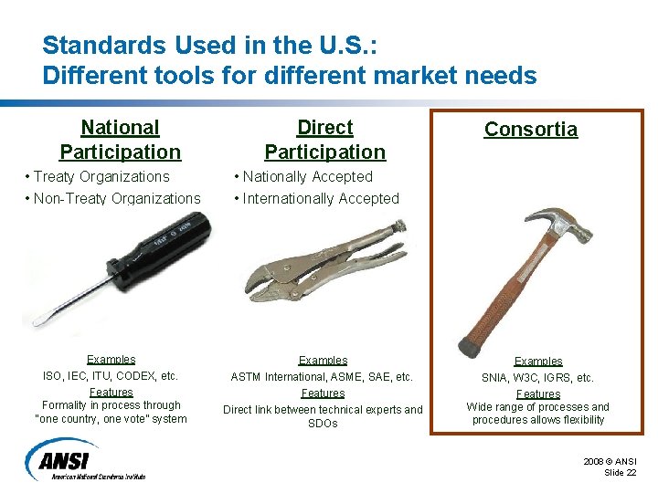 Standards Used in the U. S. : Different tools for different market needs National