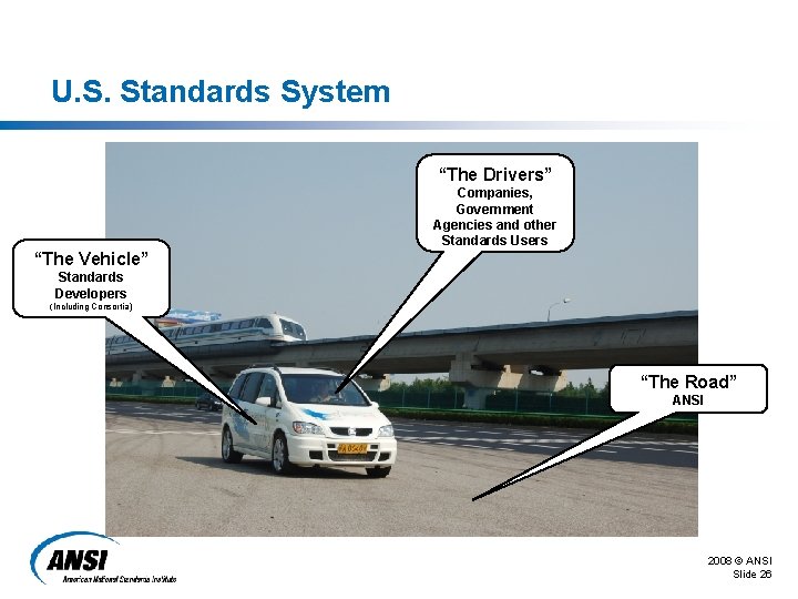 U. S. Standards System “The Drivers” Companies, Government Agencies and other Standards Users “The