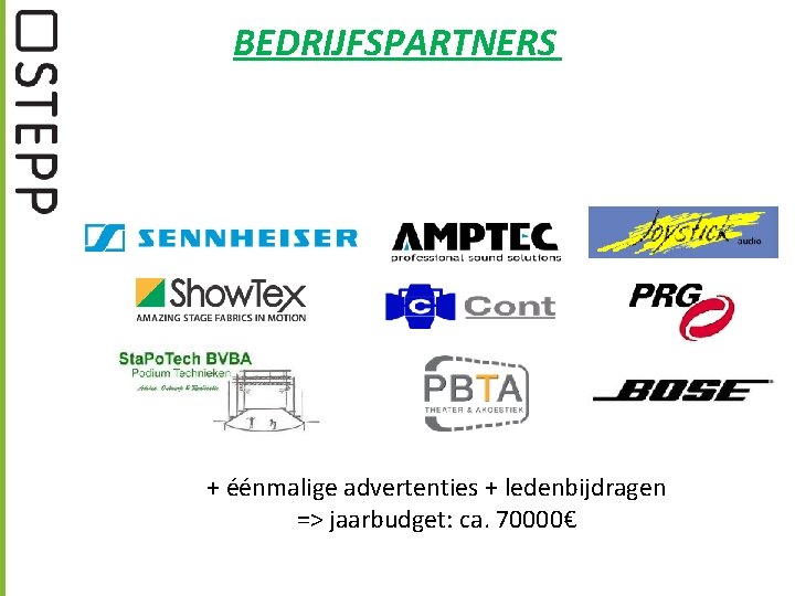 BEDRIJFSPARTNERS + éénmalige advertenties + ledenbijdragen => jaarbudget: ca. 70000€ 