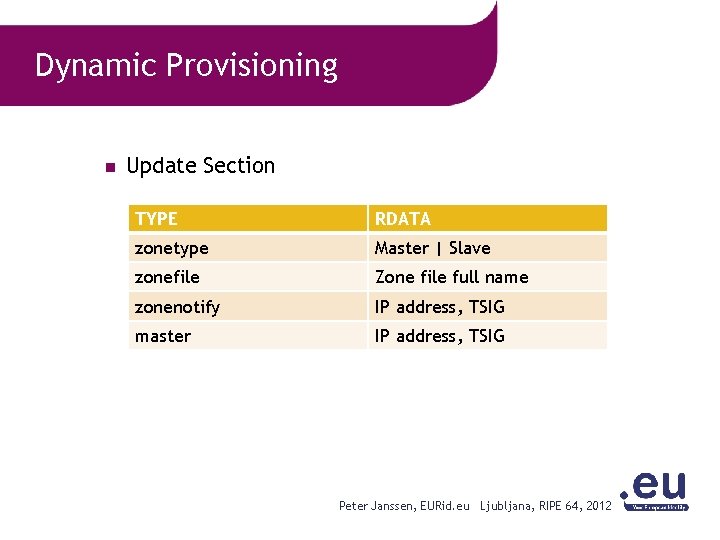 Dynamic Provisioning n Update Section TYPE RDATA zonetype Master | Slave zonefile Zone file