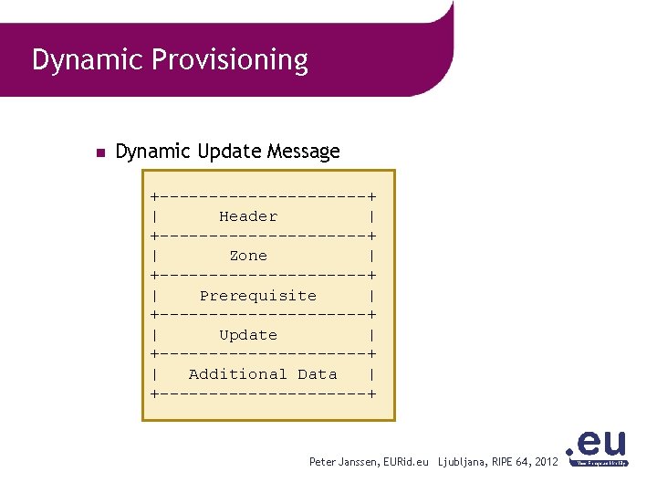 Dynamic Provisioning n Dynamic Update Message +-----------+ | Header | +-----------+ | Zone |