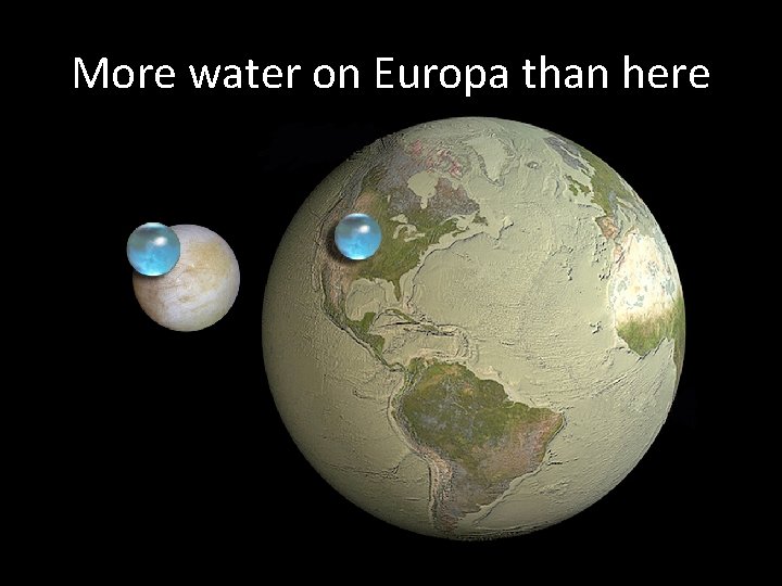 More water on Europa than here 