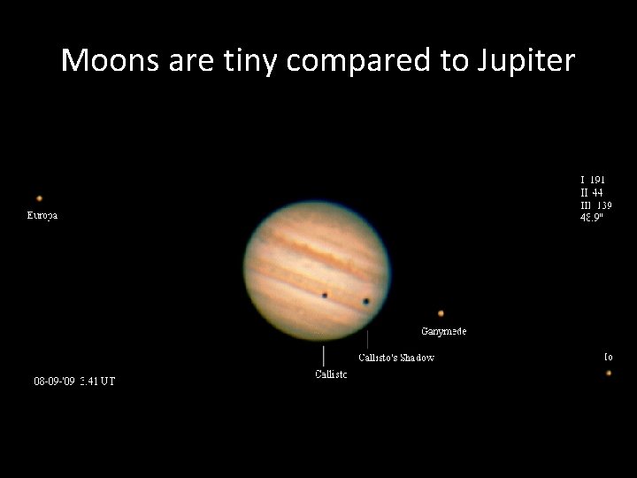 Moons are tiny compared to Jupiter 
