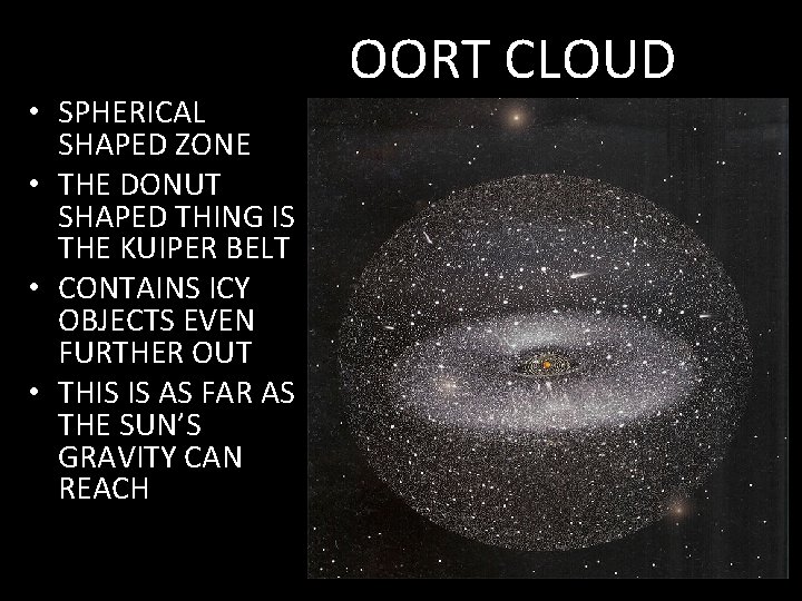  • SPHERICAL SHAPED ZONE • THE DONUT SHAPED THING IS THE KUIPER BELT