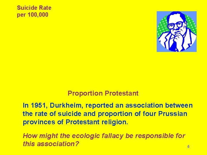 Suicide Rate per 100, 000 Proportion Protestant In 1951, Durkheim, reported an association between