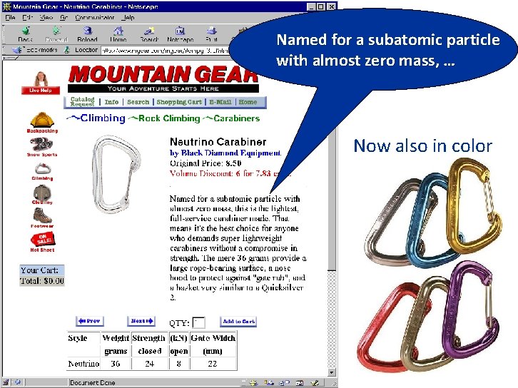 Neutrino Carabiner Named for a subatomic particle with almost zero mass, … n Now