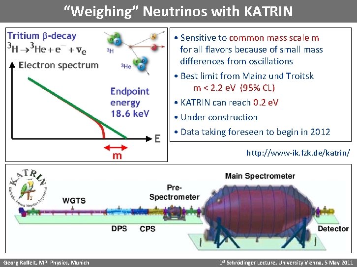 “Weighing” Neutrinos with KATRIN • Sensitive to common mass scale m for all flavors