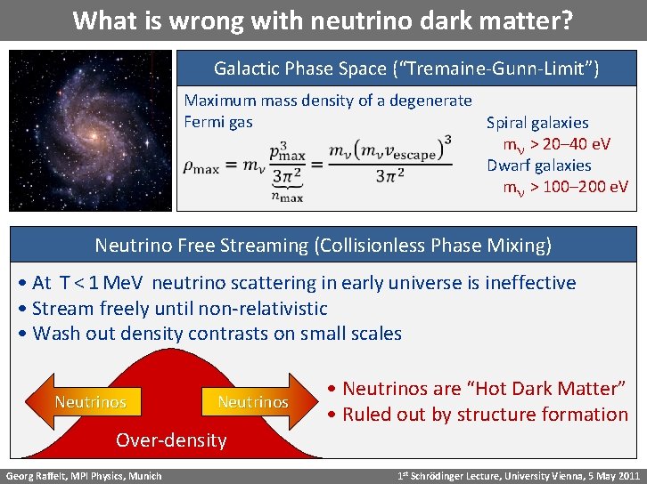 What is wrong with neutrino dark matter? Galactic Phase Space (“Tremaine-Gunn-Limit”) Maximum mass density
