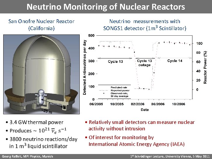 Neutrino Monitoring of Nuclear Reactors San Onofre Nuclear Reactor (California) Neutrino measurements with SONGS