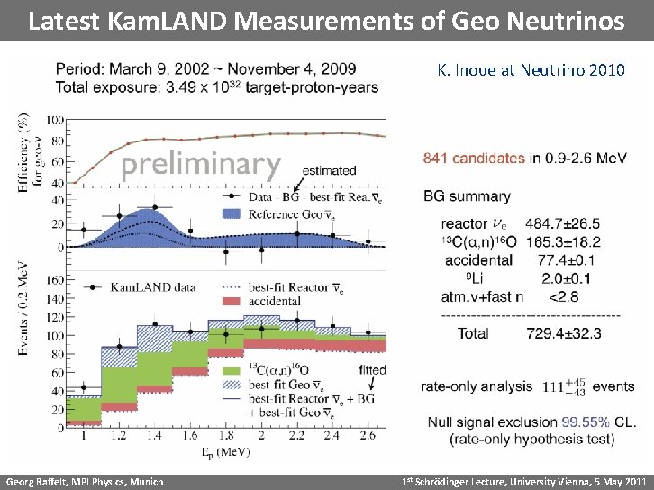 Latest Kam. LAND Measurements of Geo Neutrinos K. Inoue at Neutrino 2010 Georg Raffelt,