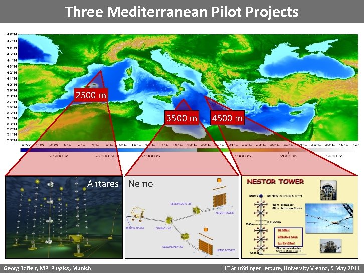 Three Mediterranean Pilot Projects 2500 m 3500 m 4500 m Antares Nemo Georg Raffelt,