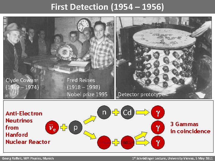 First Detection (1954 – 1956) Clyde Cowan (1919 – 1974) Anti-Electron Neutrinos from Hanford