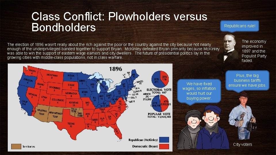 Class Conflict: Plowholders versus Bondholders The election of 1896 wasn’t really about the rich