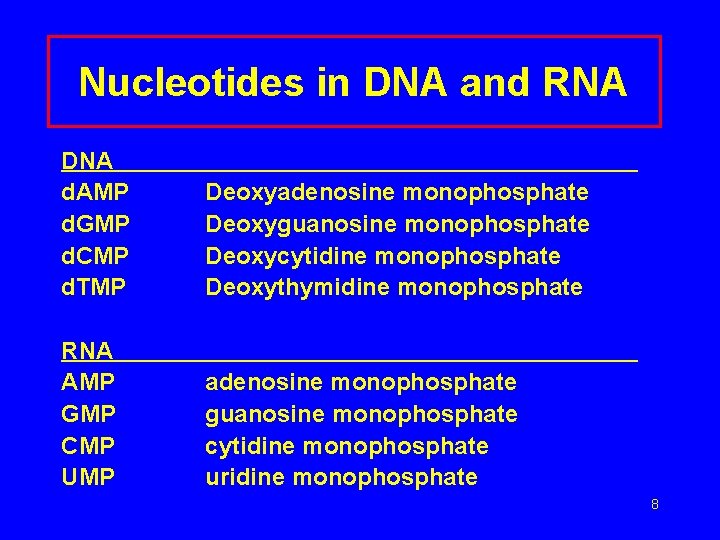 Nucleotides in DNA and RNA DNA d. AMP d. GMP d. CMP d. TMP