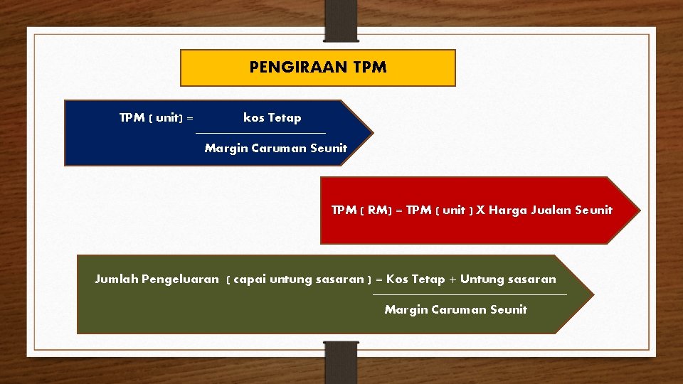 PENGIRAAN TPM ( unit) = kos Tetap Margin Caruman Seunit TPM ( RM) =