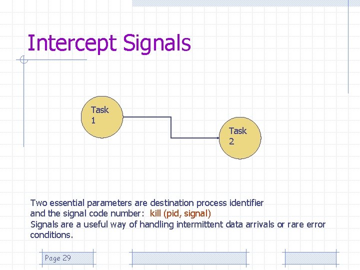 Intercept Signals Task 1 Task 2 Two essential parameters are destination process identifier and