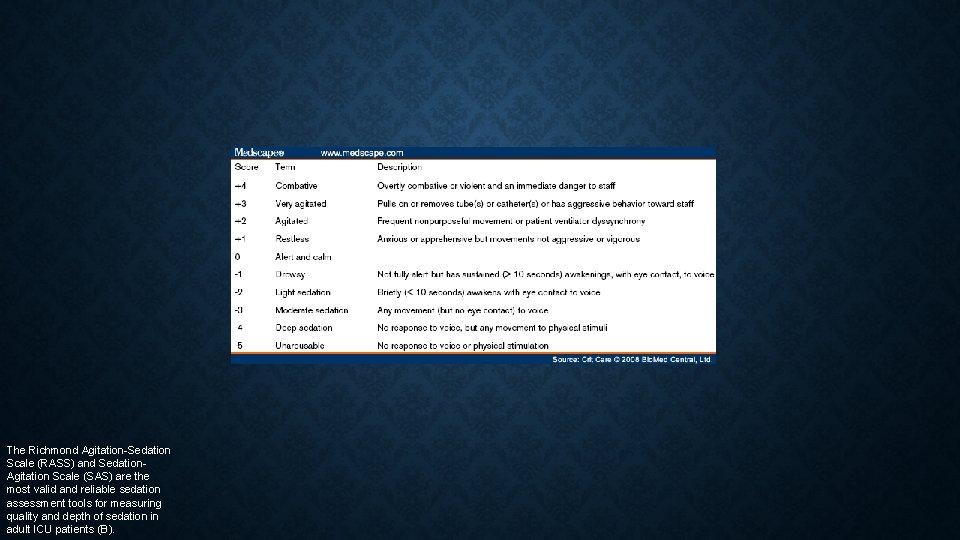 The Richmond Agitation-Sedation Scale (RASS) and Sedation. Agitation Scale (SAS) are the most valid