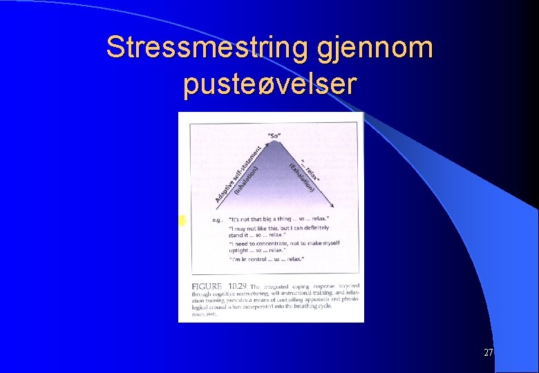 Stressmestring gjennom pusteøvelser 27 