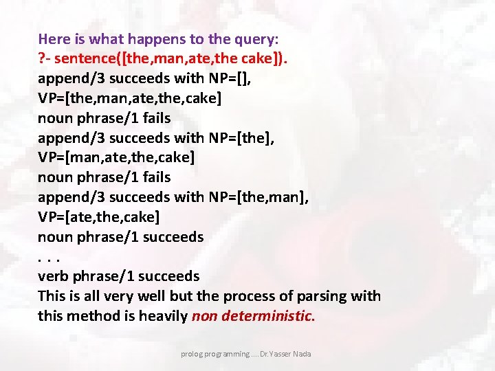 Here is what happens to the query: ? - sentence([the, man, ate, the cake]).